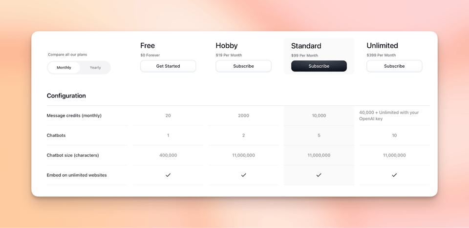 Illustration of Chatbase AI price,  Chatbase pricing