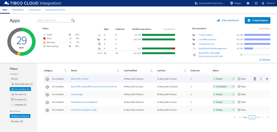 TIBCO Cloud Integration Software - 2024 Reviews, Pricing & Demo